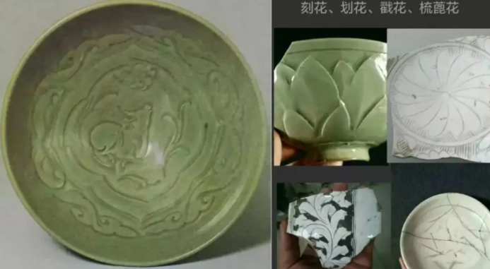 庆阳宋代瓷器图案种类介绍